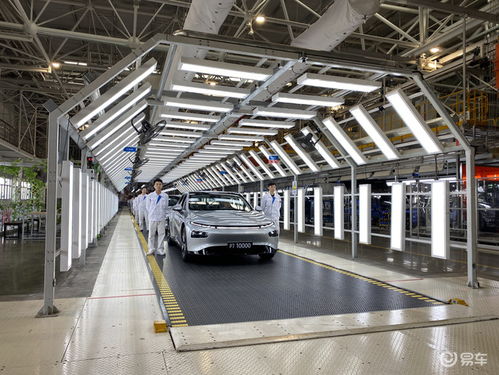 智造升級，鵬翼翱翔 新工廠賦能小鵬汽車第一萬輛P7下線，開啟二手車市場新紀元