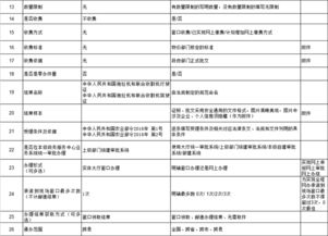 農(nóng)機中心數(shù)字內(nèi)容制作服務辦事指南